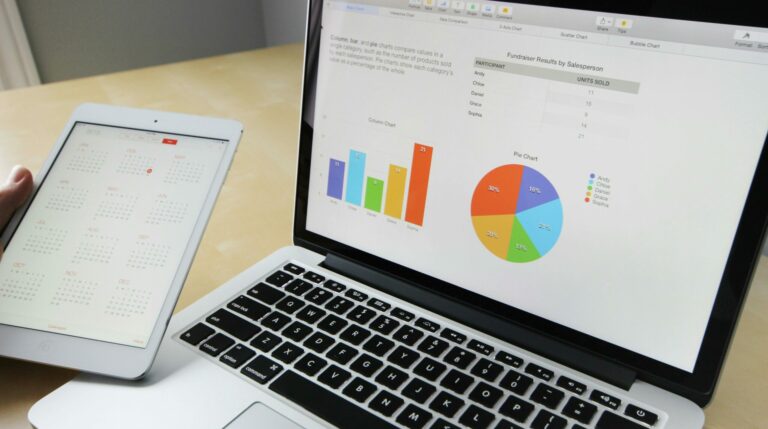 KPI chart graphique